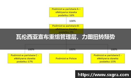 yy体育