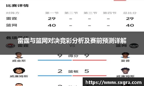 雷霆与篮网对决竞彩分析及赛前预测详解